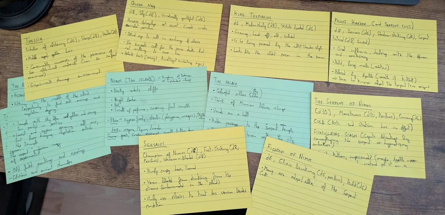 Index cards for the island