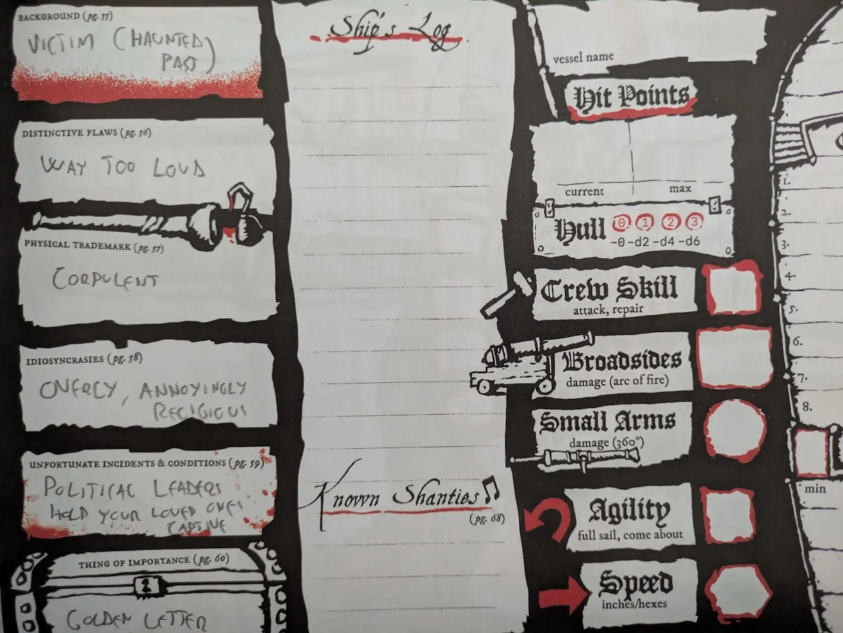 Isabear character sheet back