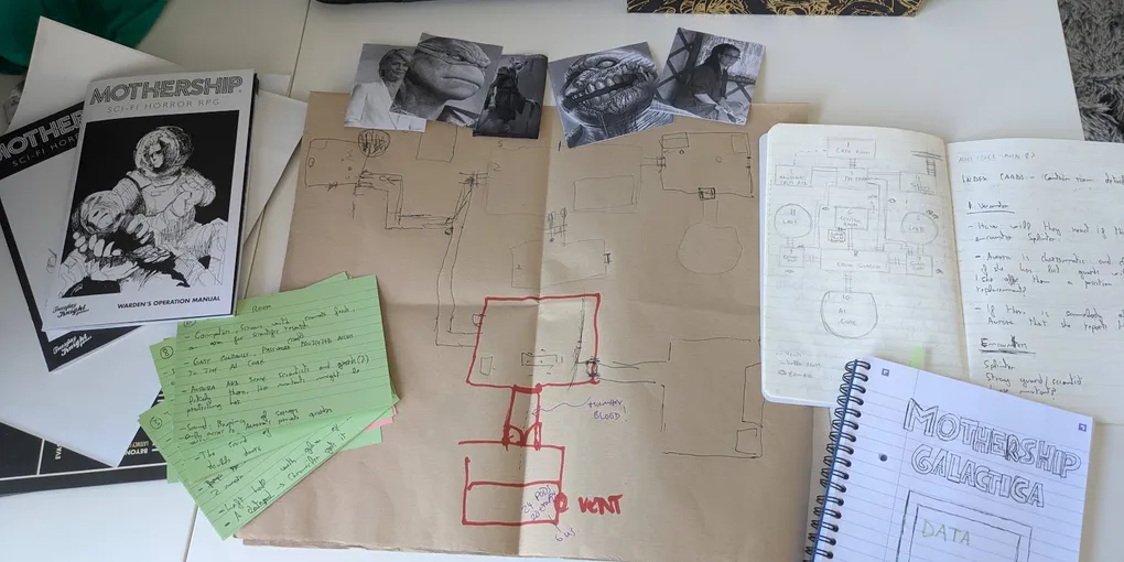 A summary of my first time GMing Mothership for 6 players in Ancient Robots and using a custom setting.