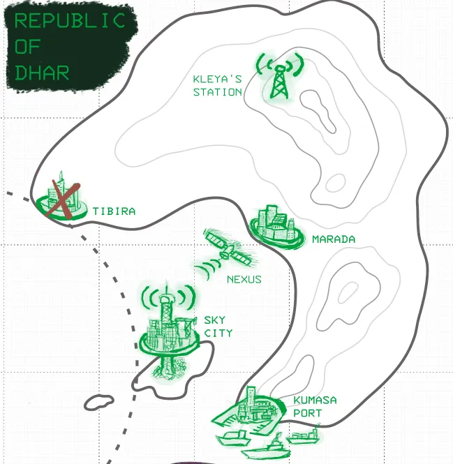 The Republic of Dhar initial position